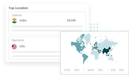 Geographical Insights