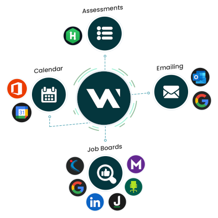 Use Webbtree with your favorite apps