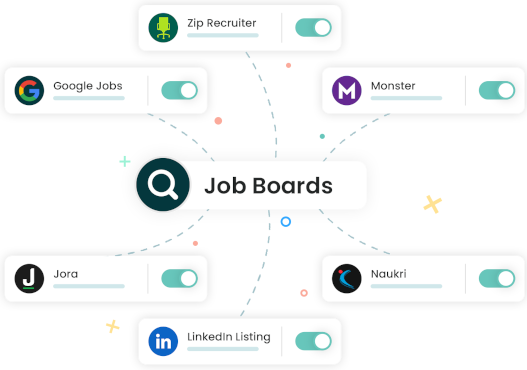 Post to Job boards