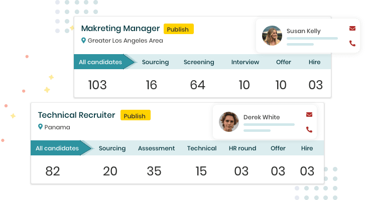 Customized hiring flows