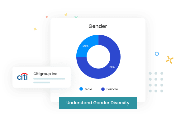 Get info on Gender Diversity